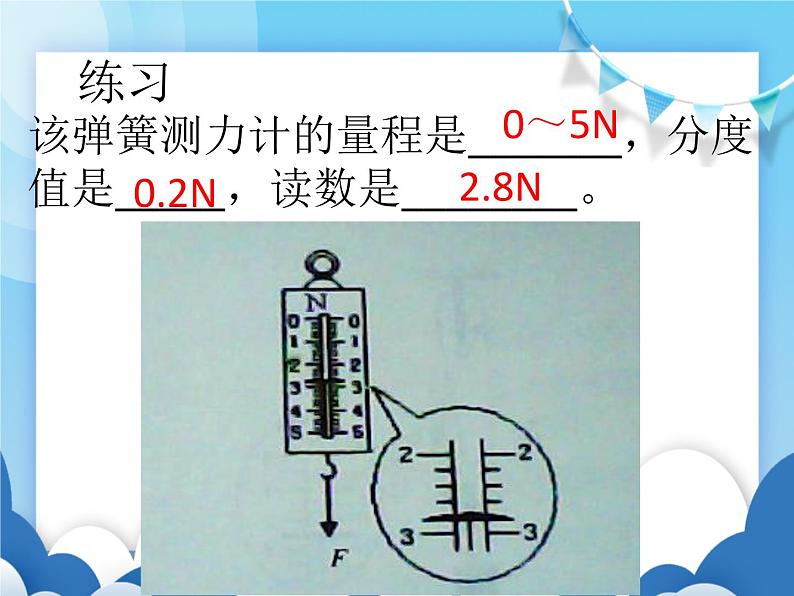 怎样测量和表示力PPT课件免费下载06