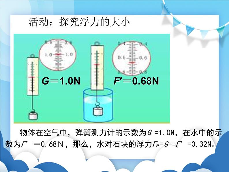 粤沪版物理八年级下册  9.2 阿基米德原理【课件】05