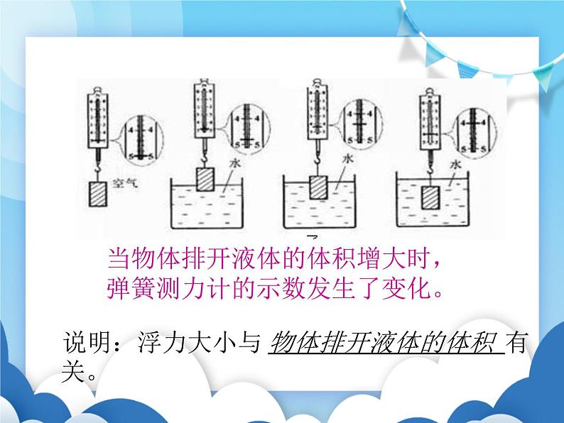 粤沪版物理八年级下册  9.2 阿基米德原理【课件】07