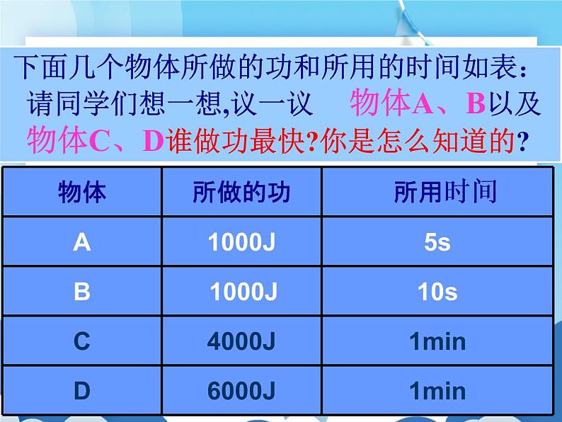 怎样比较做功的快慢PPT课件免费下载07