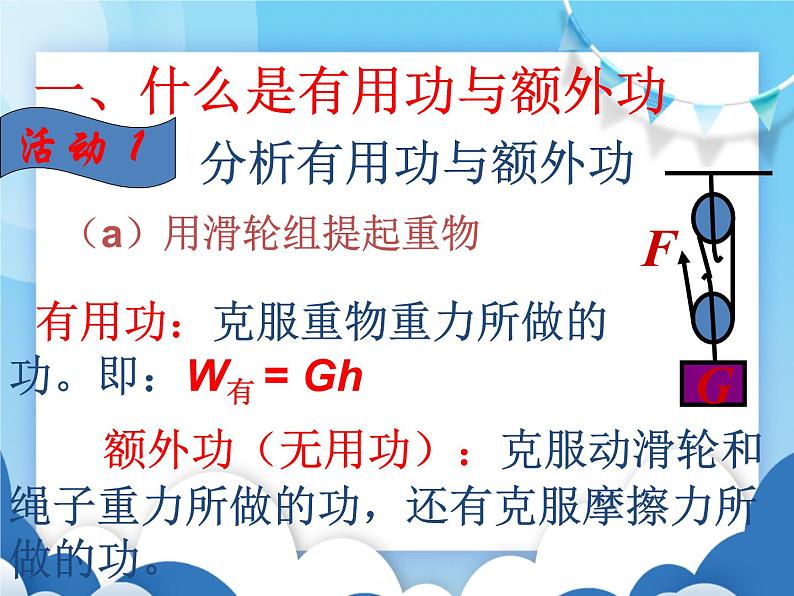 粤沪版物理九年级上册  11.3如何提高机械效率【课件】第2页