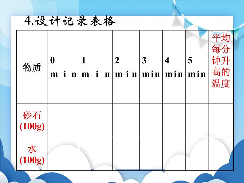 粤沪版物理九年级上册  12.3研究物质的比热容【课件】08