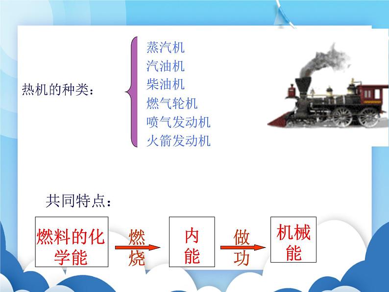 粤沪版物理九年级上册  12.4热机与社会发展【课件】04