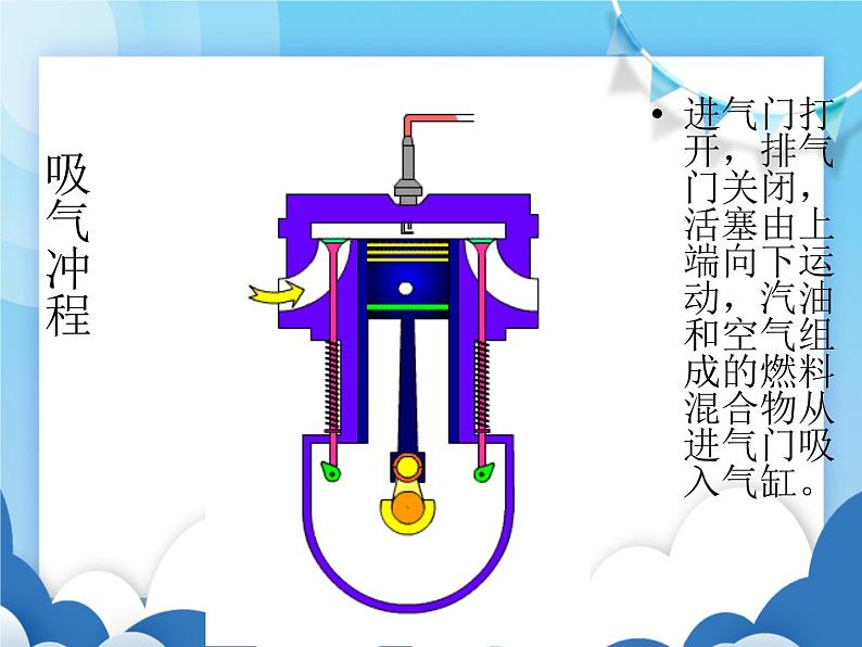 粤沪版物理九年级上册  12.4热机与社会发展【课件】08