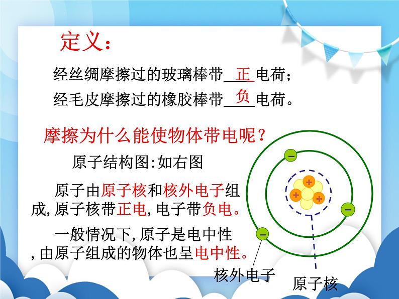 粤沪版物理九年级上册  13.1从闪电谈起【课件】第6页