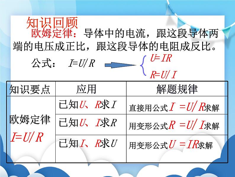 粤沪版物理九年级上册  14.3欧姆定律的应用【课件】02