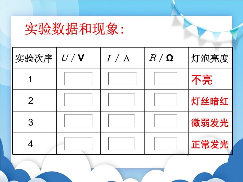 粤沪版物理九年级上册  14.3欧姆定律的应用【课件】07