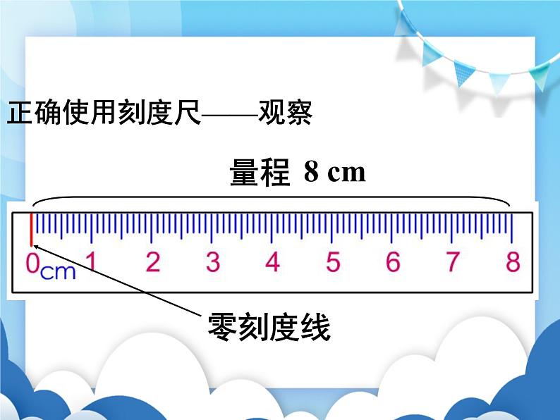 测量：科学探究的重要环节PPT课件免费下载06