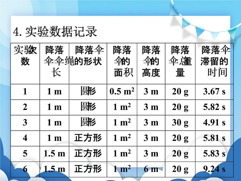 活动：降落伞比赛PPT课件免费下载07