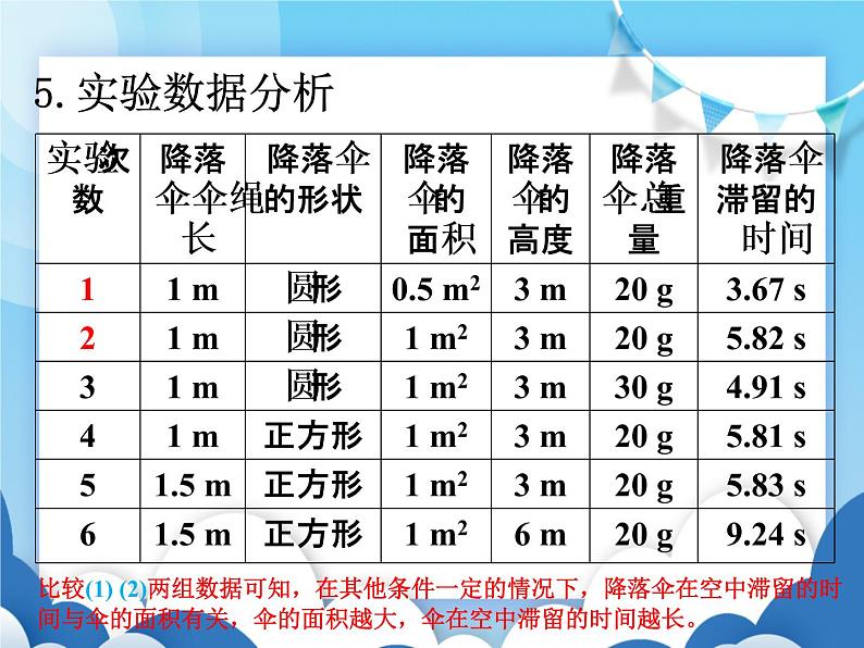 活动：降落伞比赛PPT课件免费下载08