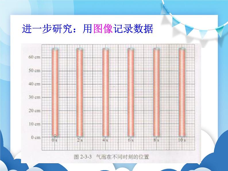 测量物体运动的速度PPT课件免费下载04