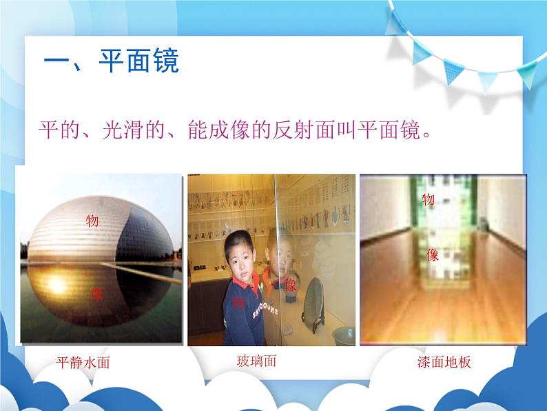 教科版物理八年级上册  4.3科学探究：平面镜成像【课件】第2页