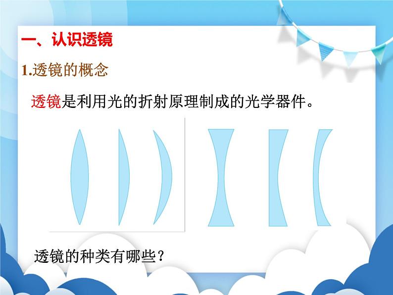 教科版物理八年级上册  4.5科学探究：凸透镜成像【课件】第2页