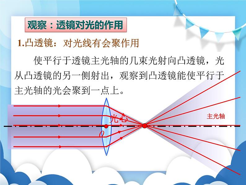 教科版物理八年级上册  4.5科学探究：凸透镜成像【课件】第5页