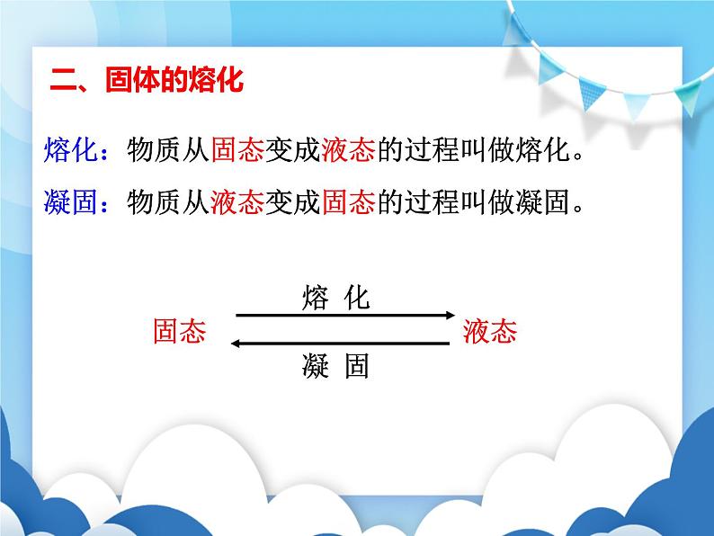 教科版物理八年级上册  5.2熔化和凝固【课件】08