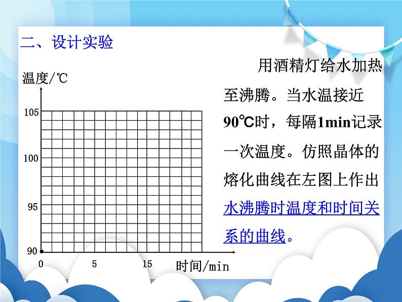 教科版物理八年级上册  5.3汽化和液化【课件】06