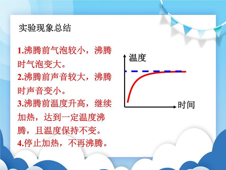 教科版物理八年级上册  5.3汽化和液化【课件】08