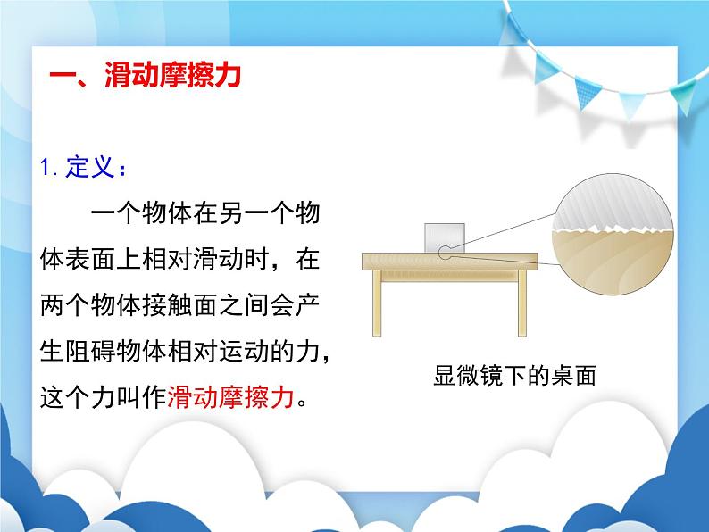 教科版物理八年级下册  7.5摩擦力【课件】第4页