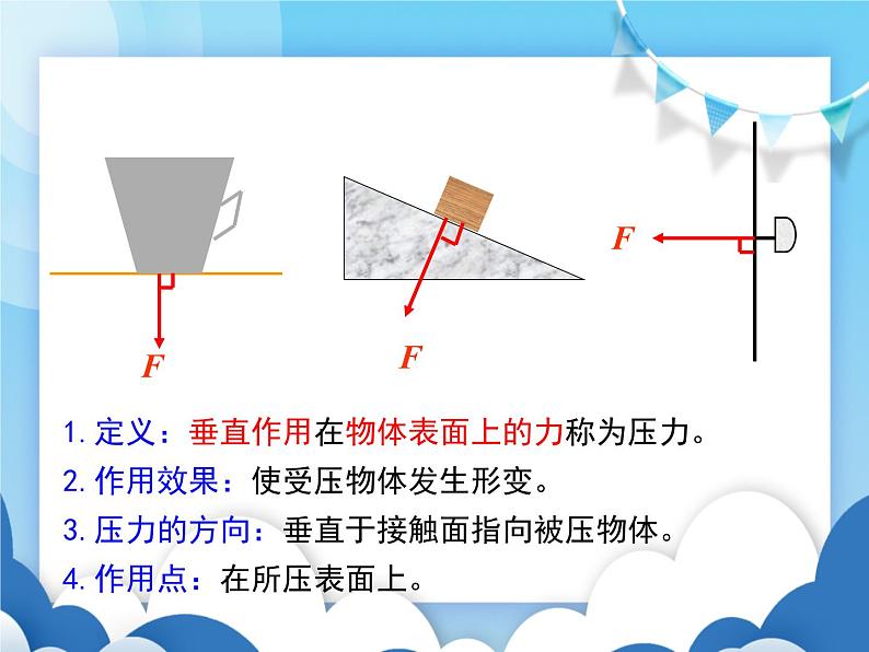 教科版物理八年级下册  9.1压强【课件】04