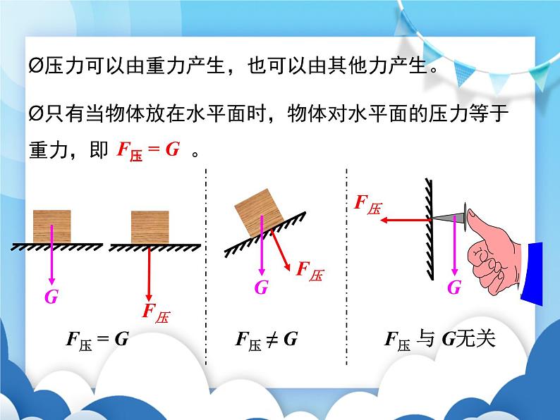 教科版物理八年级下册  9.1压强【课件】06