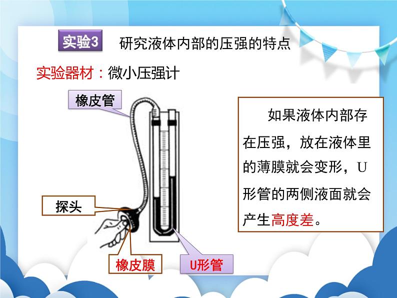 教科版物理八年级下册  9.2液体的压强【课件】07