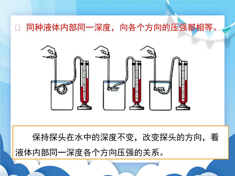 教科版物理八年级下册  9.2液体的压强【课件】08