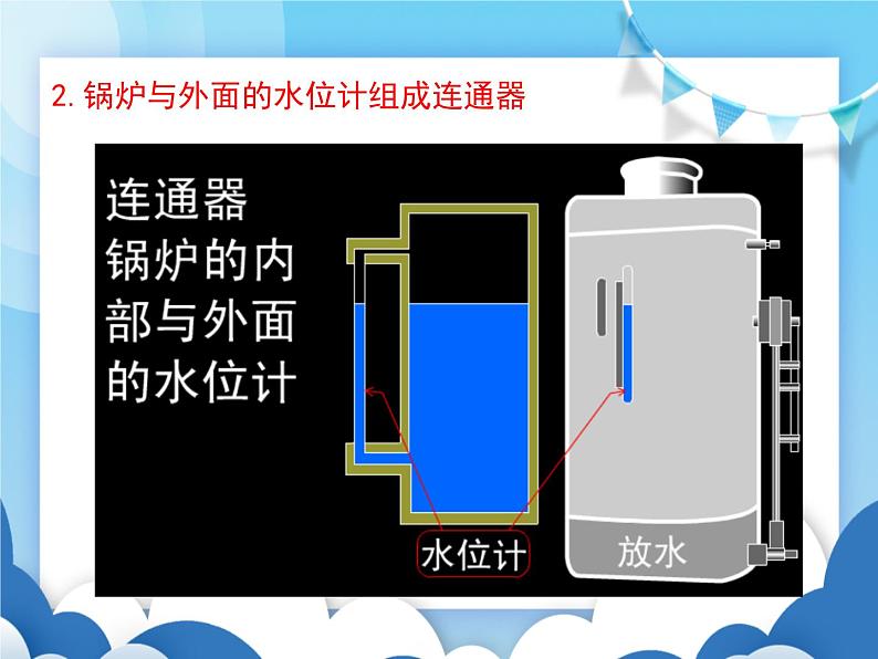 教科版物理八年级下册  9.3连通器【课件】08