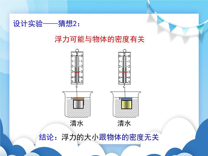 教科版物理八年级下册  10.3科学探究：浮力的大小【课件】07