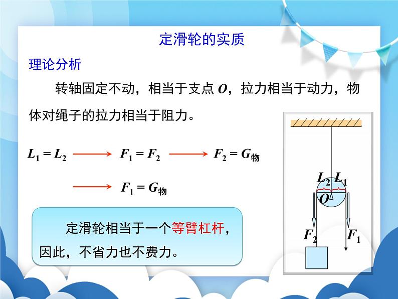 教科版物理八年级下册  11.2滑轮【课件】06