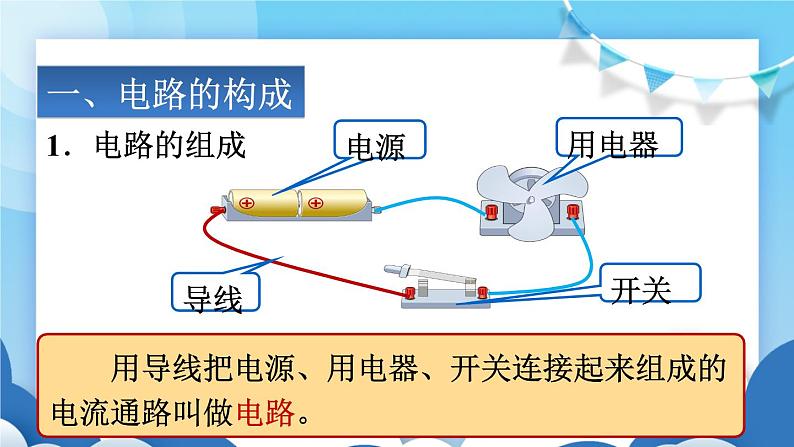 教科版物理九年级上册  3.2电路【课件】第2页