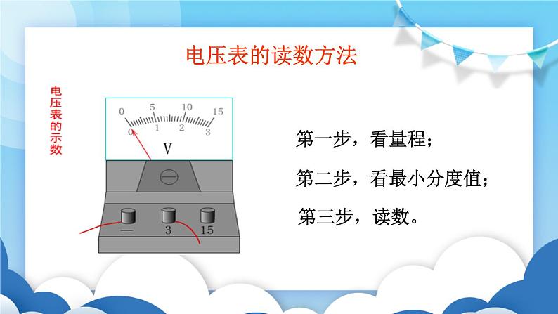 教科版物理九年级上册  4.2电压：电流产生的原因【课件】第8页