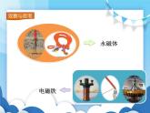 教科版物理九年级上册  7.3电磁铁【课件】