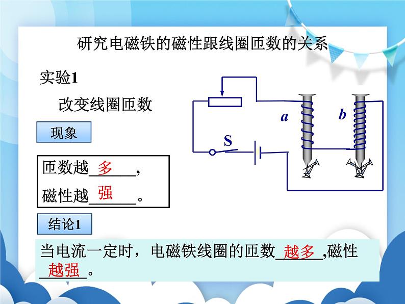 教科版物理九年级上册  7.3电磁铁【课件】07