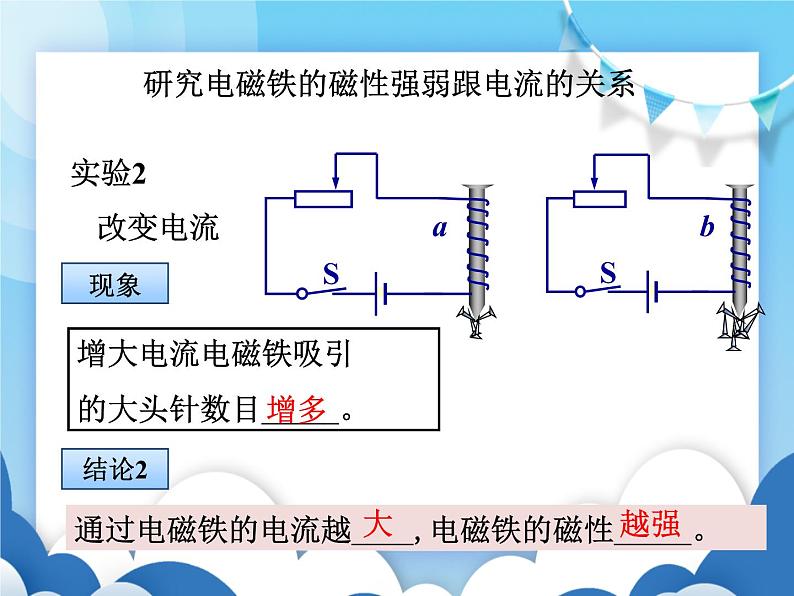 教科版物理九年级上册  7.3电磁铁【课件】08