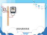 教科版物理九年级下册  9.2家庭电路【课件】