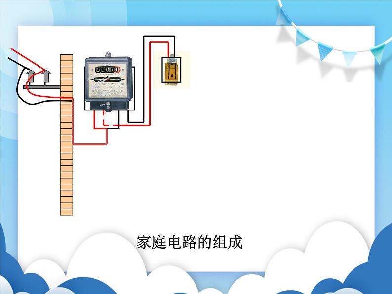 教科版物理九年级下册  9.2家庭电路【课件】第5页