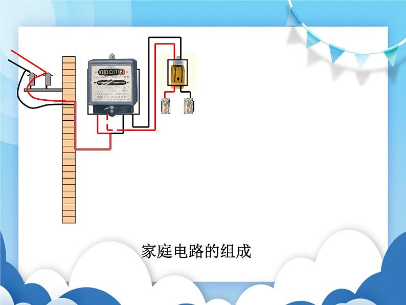 教科版物理九年级下册  9.2家庭电路【课件】第6页