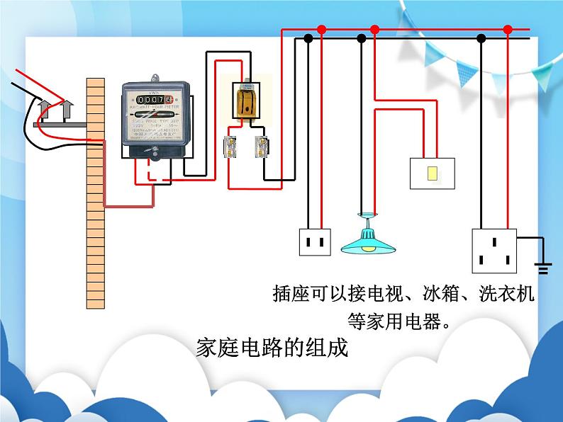 教科版物理九年级下册  9.2家庭电路【课件】第7页