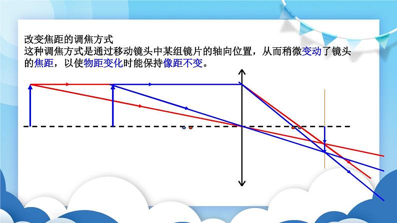 鲁教版物理八年级上册  4.3生活中的透镜【课件】06