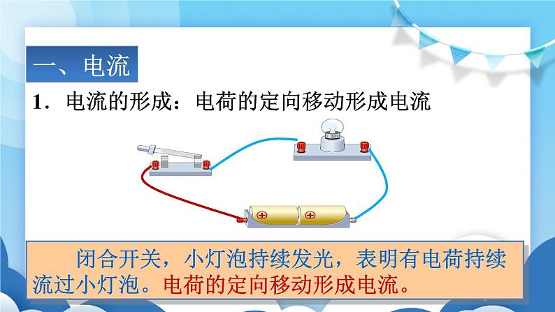 鲁教版物理九年级上册  11.2电流和电路【课件】03