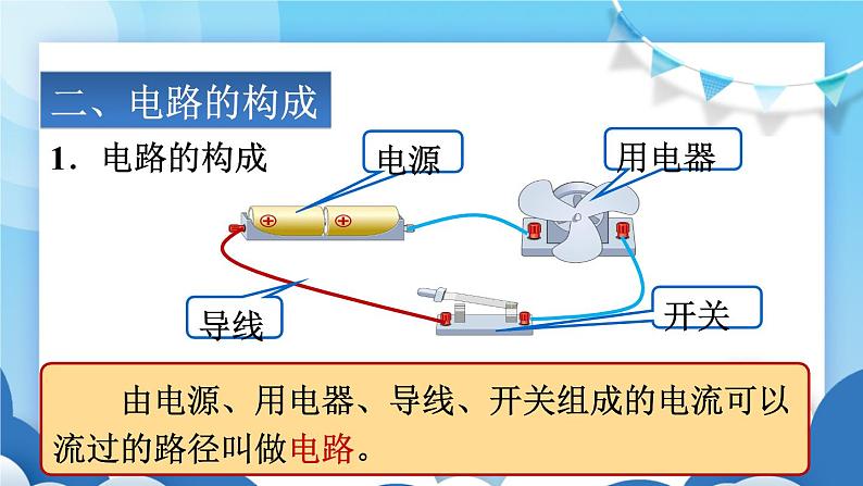 鲁教版物理九年级上册  11.2电流和电路【课件】07