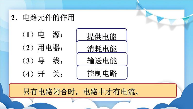 鲁教版物理九年级上册  11.2电流和电路【课件】08