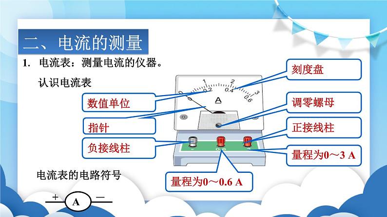 鲁教版物理九年级上册  11.4电流的测量【课件】04