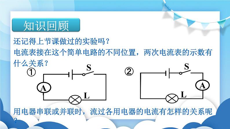 鲁教版物理九年级上册  11.5探究串、并联电路中电流的规律【课件】第2页