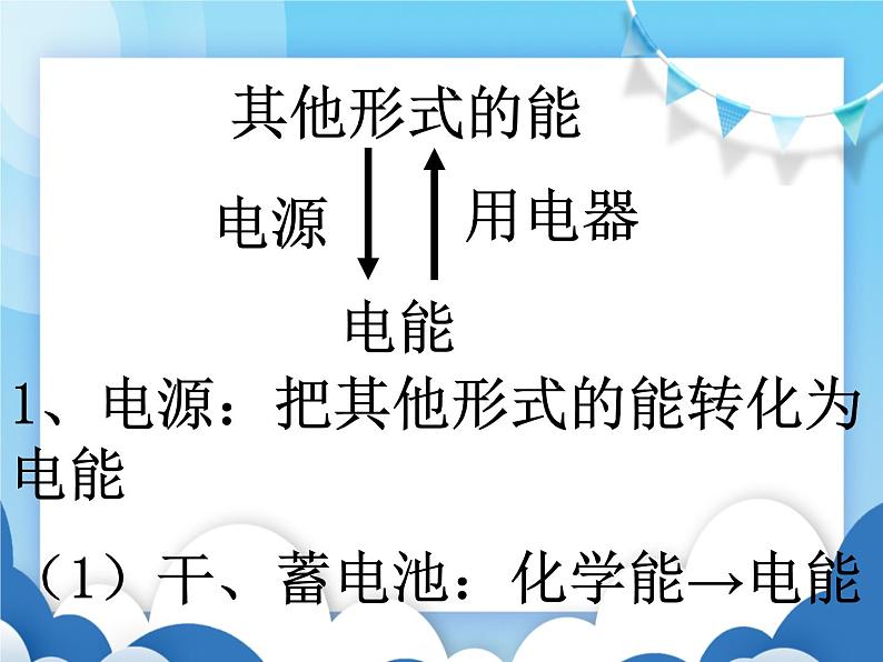 鲁教版物理九年级上册  14.1电能【课件】04