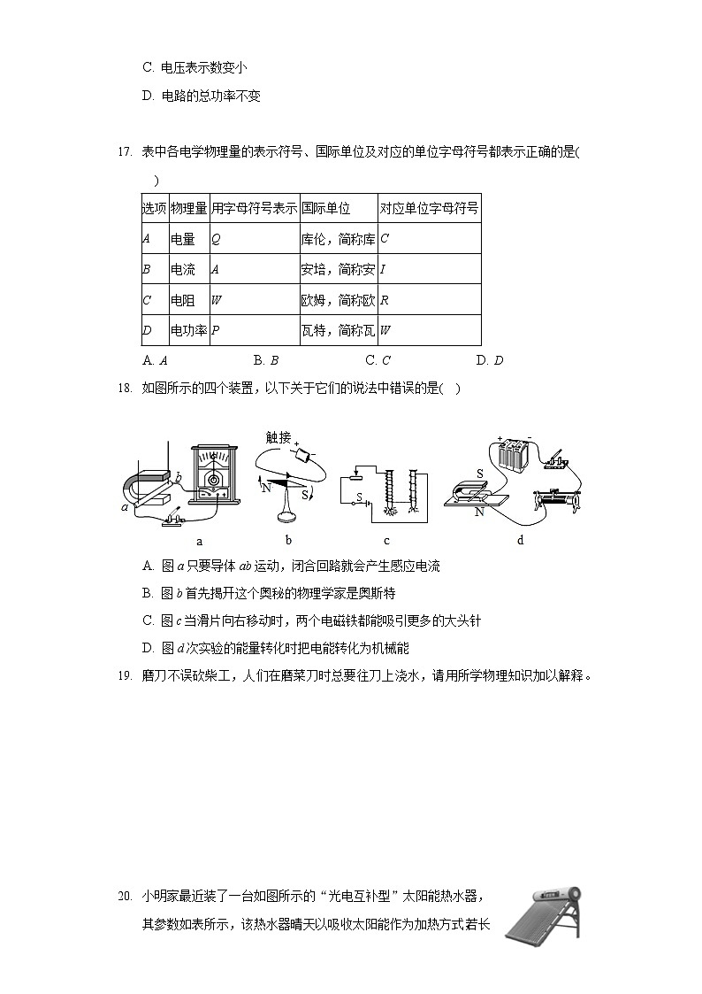 2020-2021学年江西省赣州市定南县九年级（上）期末物理试卷03
