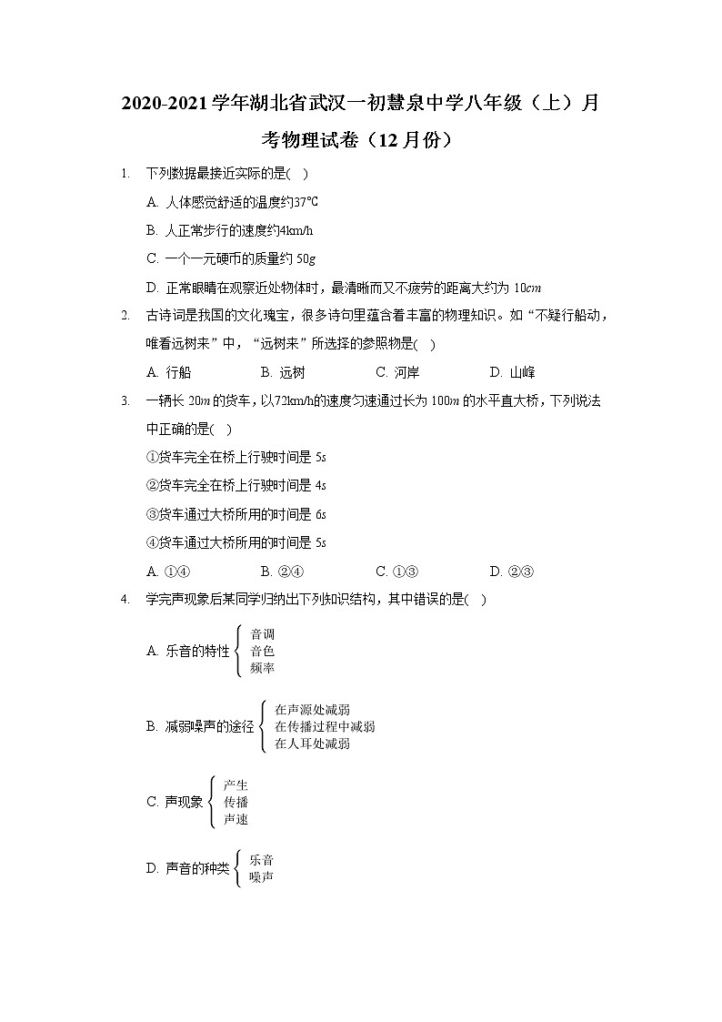 2020-2021学年湖北省武汉一初慧泉中学八年级（上）月考物理试卷（12月份）01