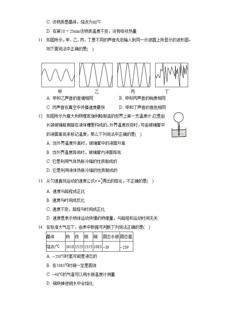 2020-2021学年湖南省永城三中八年级（上）期中物理试卷03