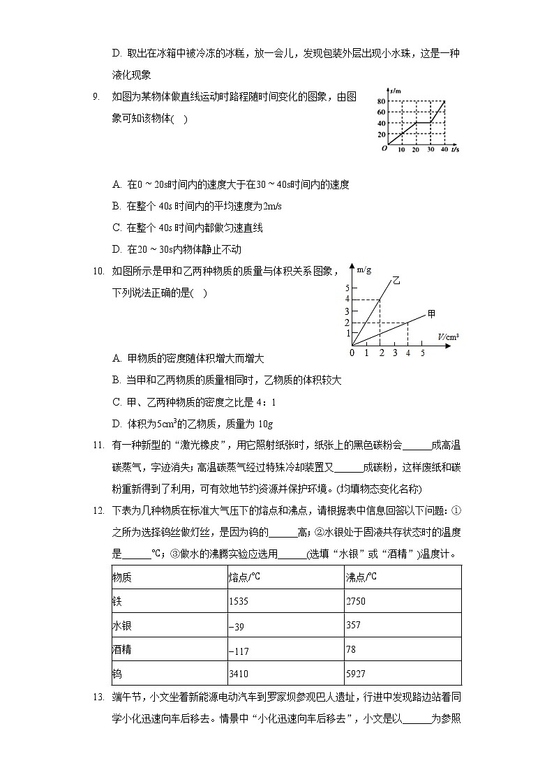 2020-2021学年辽宁省锦州市北镇市八年级（上）期中物理试卷03