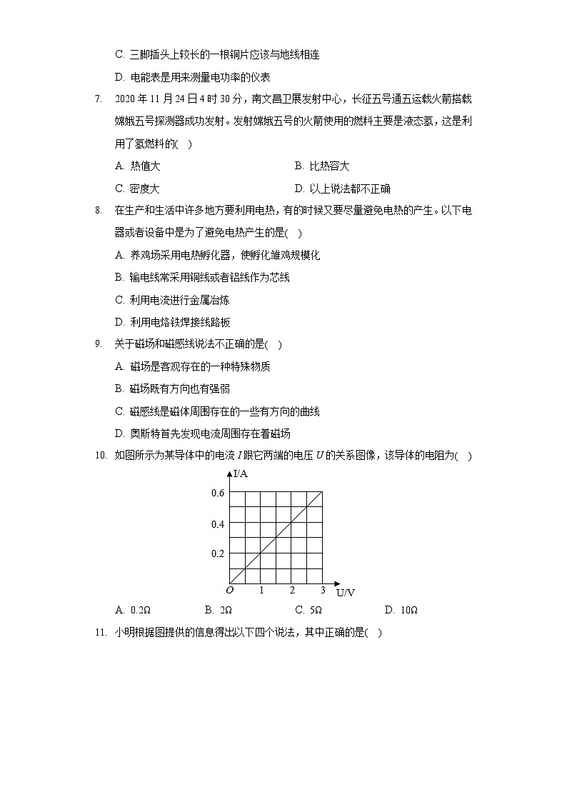 2020-2021学年河北省保定市清苑区北王力中学九年级（上）期末物理试卷第2页